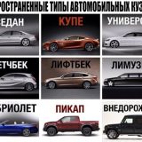 кузовов автомобилей
